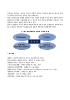 경영학의 의의와 학문적 성격-4