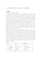 국문학사 레포트- 삼국유사와 향가-3