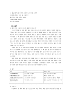 국문학사 레포트- 삼국유사와 향가-13