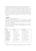 국문학사 레포트- 삼국유사와 향가-14