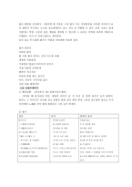 국문학사 레포트- 삼국유사와 향가-17