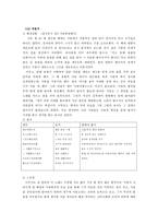 국문학사 레포트- 삼국유사와 향가-20