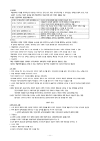 중등교원임용시험대비 교과교육론 전영역 서브노트-6
