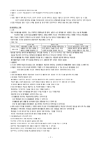 중등교원임용시험대비 교과교육론 전영역 서브노트-7