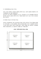 리더십 특성이론과 행동이론-4