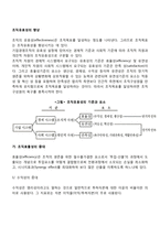 [조직유효성의 향상] 조직유효성을 높이기 위한 조직의 주요활동과 학습내용(조직효율성의 증대, 조직유효성의 증대, 조직만족의 증대)-2