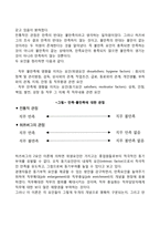 동기부여의 내용이론에 대해 설명하시오(매슬로우의 욕구단계이론, 알더퍼의 ERG이론, 성취동기이론, 허츠버그의 2요인이론, 맥그리거의 XY이론)-5