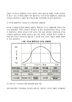전통적 리더십(리더십 특성이론, 리더십 행동이론, 리더십 상황이론)-5