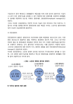 경영자의 유형(소유경영자, 고용경영자, 전문경영자, 라인경영자와 스탭경영자, 직능경영자와 총괄경영자)-3