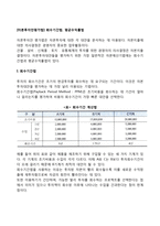 [자본투자안평가법] 회수기간법, 평균수익률법-1