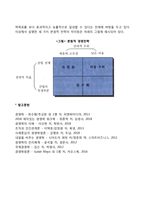 사업단위의 경영전략(비용우위전략, 차별화전략, 집중화전략)-3