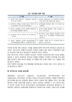 [행동과학이론] 매슬로우의 욕구5단계설, 맥그리거의 XY이론, 아지리스의 미성숙-성숙이론-4