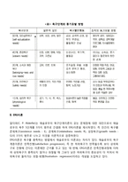 동기부여의 내용이론에 대해 설명하시오-3