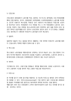 인적자원관리의 정의와 인적자원관리의 주요 기능에 대해 서술해 보십시오-7