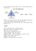 경영조직의 요소(조직화의 기능과 요소)-4