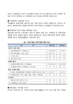 국제경영의 의의의 특성-2