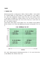 [기업환경] 기업환경의 개념과 유형(기업의 일반환경과 과업환경), 기업의 환경분석(SWOT분석)-2