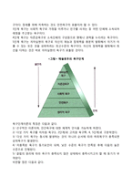 동기부여의 내용이론에 대해 설명하시오(매슬로우의 욕구단계이론, 앨더퍼의 ERG이론, 맥클리랜드의 성취동기이론, 허츠버그의 2요인이론, 맥그리거의 XY이론)-3