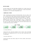 동기부여 과정이론(브룸의 기대이론, 애덤스의 공정성이론, 로크의 목표설정이론, 인지평가이론)-2