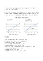 테일러의 과학적 관리론-3