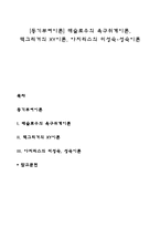 [동기부여이론] 매슬로우의 욕구위계이론, 맥그리거의 XY이론, 아지리스의 미성숙-성숙이론-1