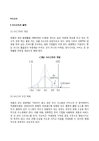 6시그마의 개념과 목표, 6시그마의 성공요인-2
