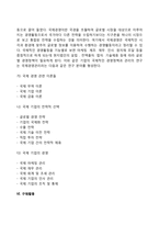 [기업활동] 기업의 인사활동, 재무활동, 마케팅활동, 생산활동, 국제경영활동, 구매활동-6