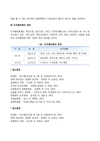 [조직행위론의 개념] 조직행위의 의의와 조직행위연구의 발전과정, 조직행위론의 체계-4