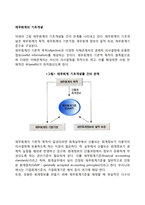재무회계의 기초개념-1