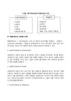 동기부여의 내용이론에 대해 설명하시오 - 매슬로우의 욕구단계설, 알더퍼의 ERG이론, 허츠버그의 2요인이론, 맥클리랜드의 성취동기이론-7