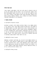 마케팅 개념의 발전-2