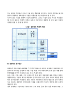 [경영과 경영학의 개념] 경영의 개념 및 본질, 경영의 의의 및 경영학의 성격, 경영학의 연구대상-4