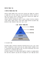 경영자의 역할과 기능-2