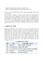 [동기부여이론] 아지리스의 미성숙-성숙이론, 허츠버그의 2요인이론, 맥그리거의 XY이론, 매슬로우의 욕구5단계설-5