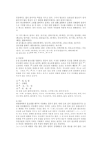 [방통대 2019-1]교재 1장을 참고하여, 통신 언어의 특징을 보이는 자료를 직접 수집ㆍ조사하여 분석해 보시오.-7