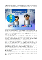 [방통대 2019-1]그린의 PRECEDE-PROCEDE 모형을 적용하여  감정노동 직장인의 스트레스관리에 대한 보건교육을 작성하시오-4