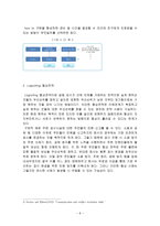 [방통대 2019-1]대인관계 기술을 적용한 대화사례를 10일치의 일기형식으로 제출하고,  갈등상황을 세 가지 협상방법(Bridging, Logrolling, Fractionation)을 활용하여 분석-8