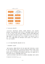 [방통대 2019-1]대인관계 기술을 적용한 대화사례를 10일치의 일기형식으로 제출하고,  갈등상황을 세 가지 협상방법(Bridging, Logrolling, Fractionation)을 활용하여 분석-10