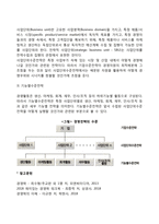[경영전략] 경영전략의 의미와 중요성, 경영전략의 수준(기업수준전략, 사업단위수준전략, 기능별 수준전략)-4