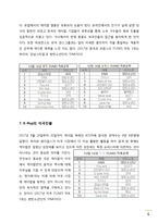 신한류 K-POP의 글로벌 경영사례와 성공 요인-6