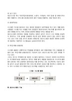 생산시스템의 정의, 기능 그리고 목표 등에 대하여 간략히 기술하시오-3