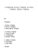 [가격결정방법] 원가중심 가격결정법, 소비자중심 가격결정법, 경쟁중심 가격결정법-1