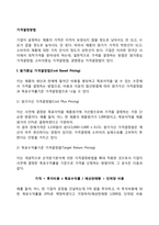 [가격결정방법] 원가중심 가격결정법, 소비자중심 가격결정법, 경쟁중심 가격결정법-2