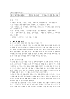 (청소년복지론 공통) 아동청소년복지 실천현장 인터넷 방문보고서 작성-5