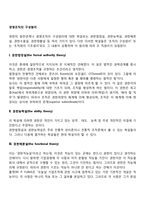 경영조직의 구성원리(권한법정설, 권한능력설, 권한배분설, 권한수용설)-2
