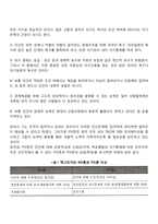 맥그리거의 XY이론-3