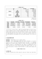[방통대 2019-1]국민건강보험 급여형태별 내용 및 현황에 대하여 알아보시오.-4