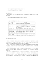[방통대 2019-1]통신 언어의 특징을 보이는 자료를 직접 수집ㆍ조사하여 분석해 보시오.-5