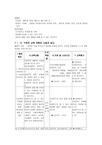 [보건교육 D]프리시드-프로세드 모형을 적용한 중년(노년)의 비만관리교육-4