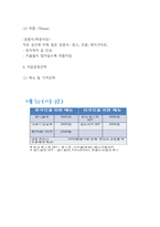 창업계획서- 1인식당(1인고객 혼밥족 타겟) 창업 사업계획서-9